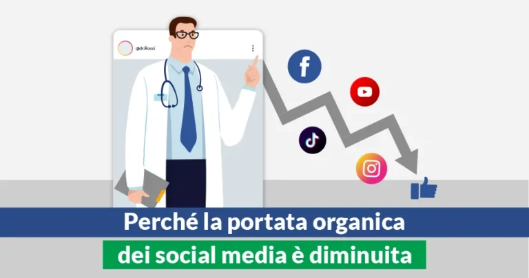 Perchè la portata dei social media è diminuita