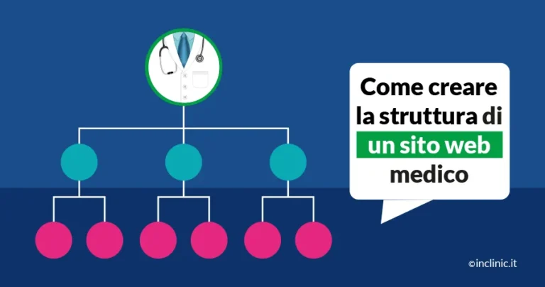 Sito web per medici, come creare la struttura